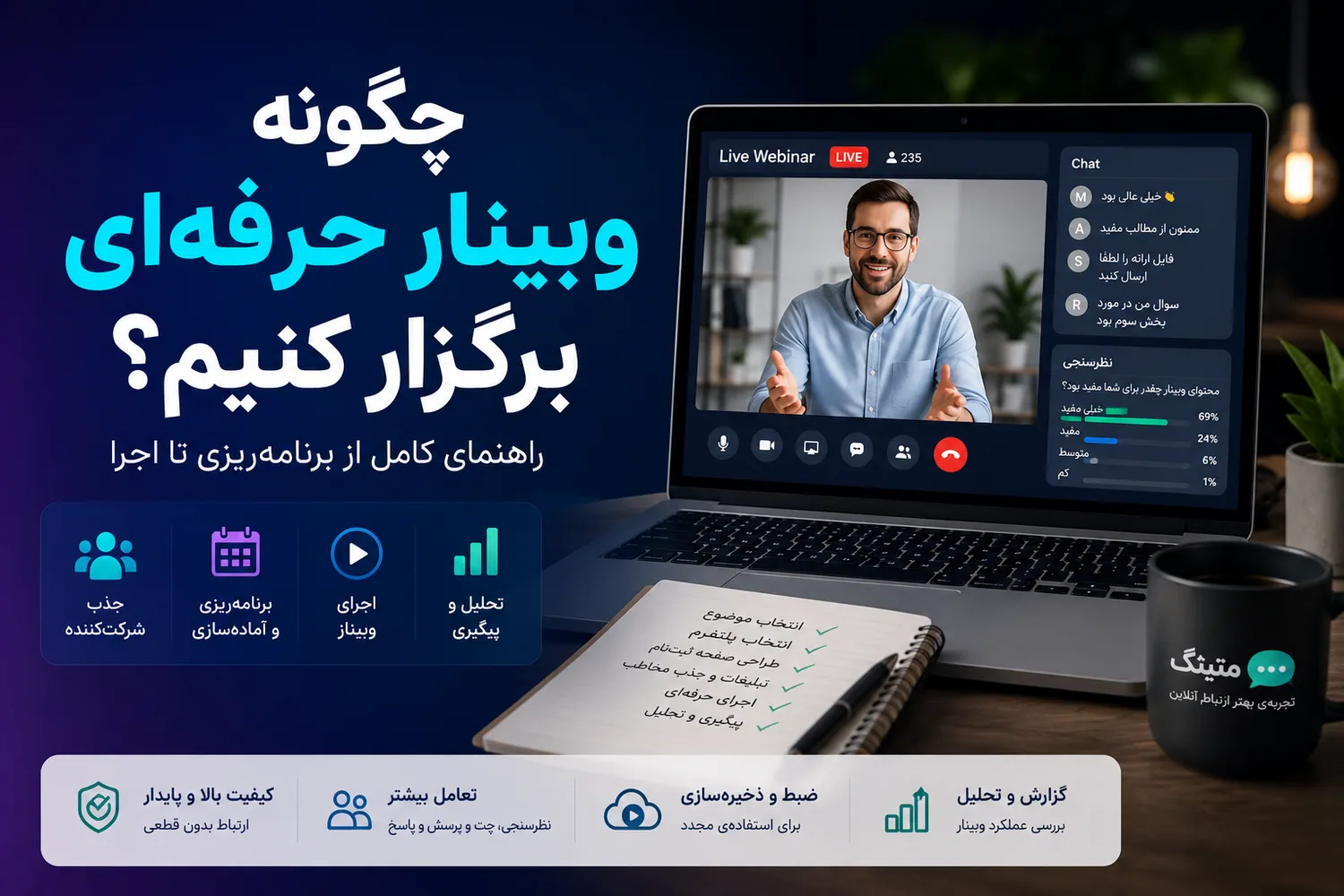 راهنمای برگزاری وبینار حرفهای با تعامل بالا و کیفیت مناسب