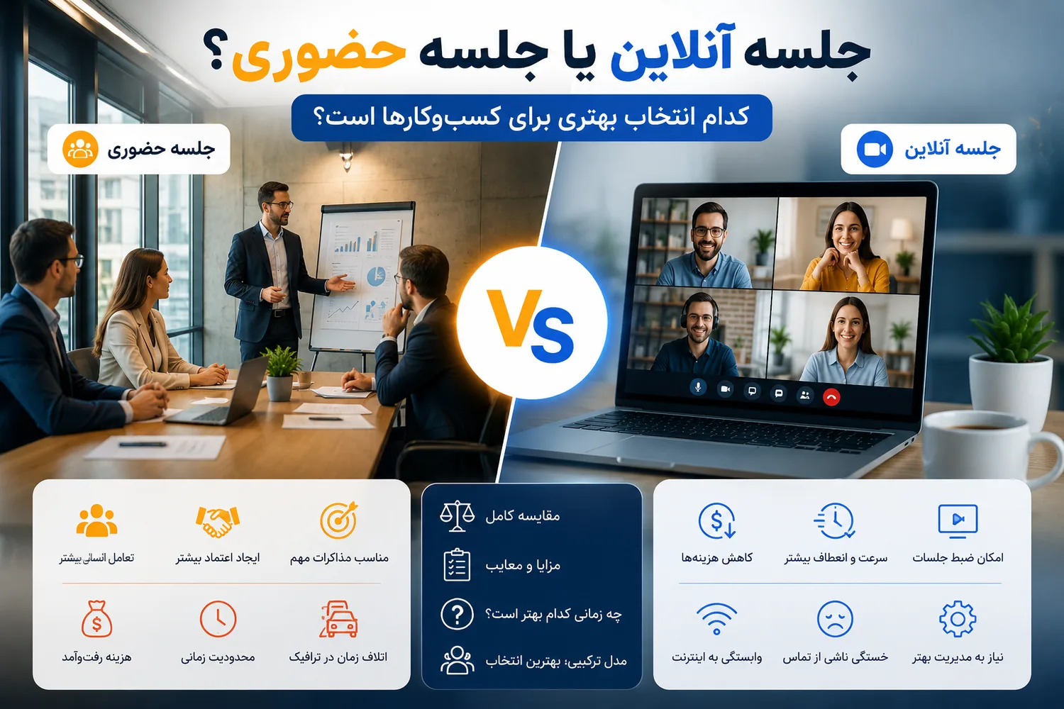 مقایسه جلسه آنلاین و حضوری برای افزایش بهرهوری کسبوکار