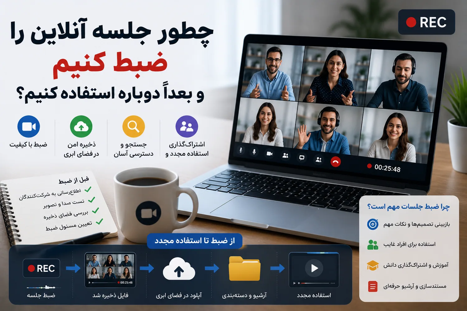 آموزش ضبط و ذخیره جلسه آنلاین برای استفاده مجدد