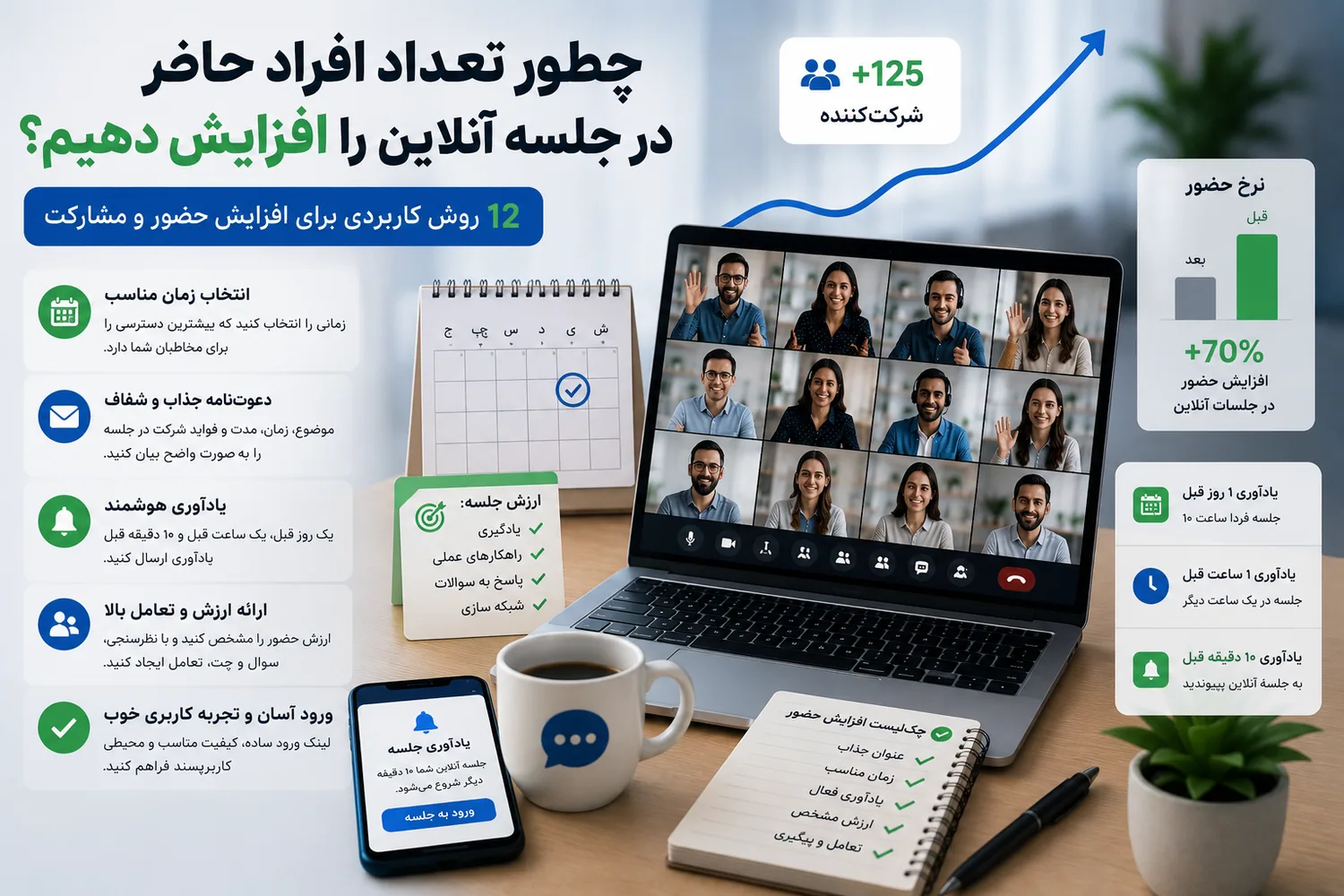 افزایش تعداد شرکتکنندگان و مشارکت در جلسات آنلاین
