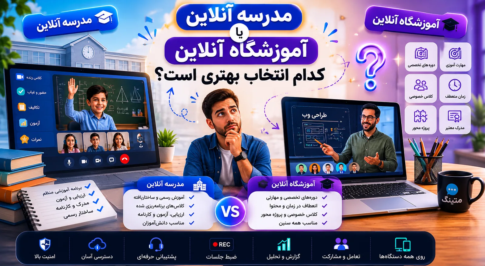 مقایسه مدرسه آنلاین و آموزشگاه آنلاین برای یادگیری بهتر