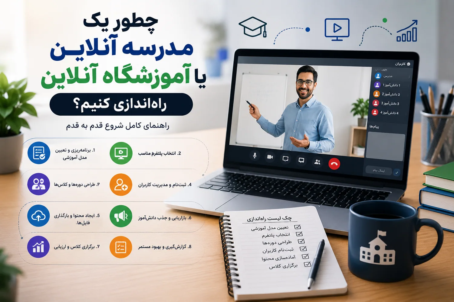 راهنمای راهاندازی مدرسه آنلاین و آموزشگاه آنلاین