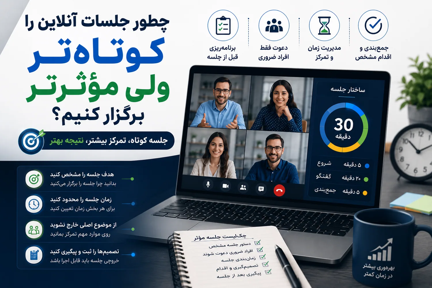 راهنمای کاهش زمان جلسه آنلاین و افزایش بهرهوری