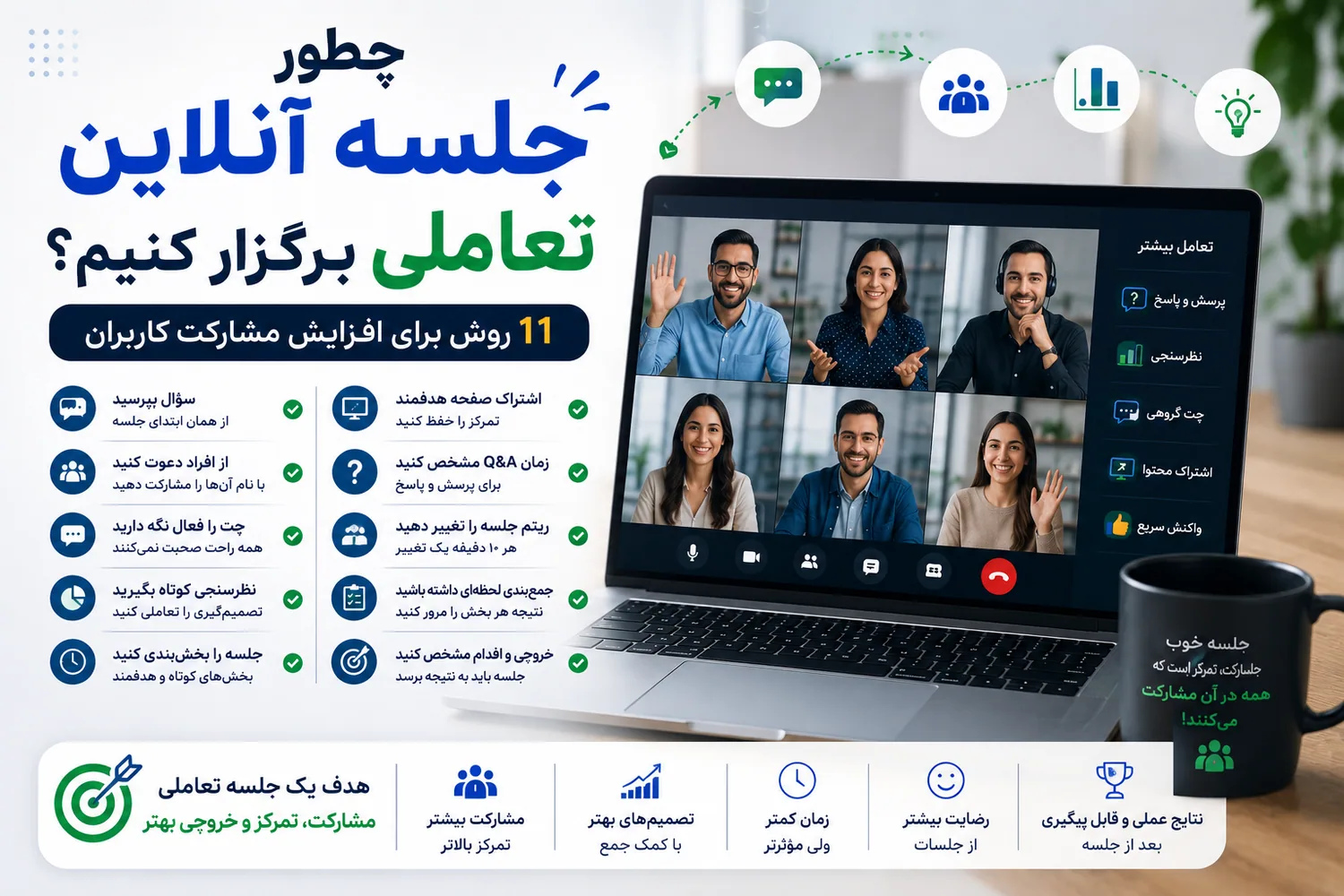 روشهای افزایش تعامل و مشارکت در جلسات آنلاین
