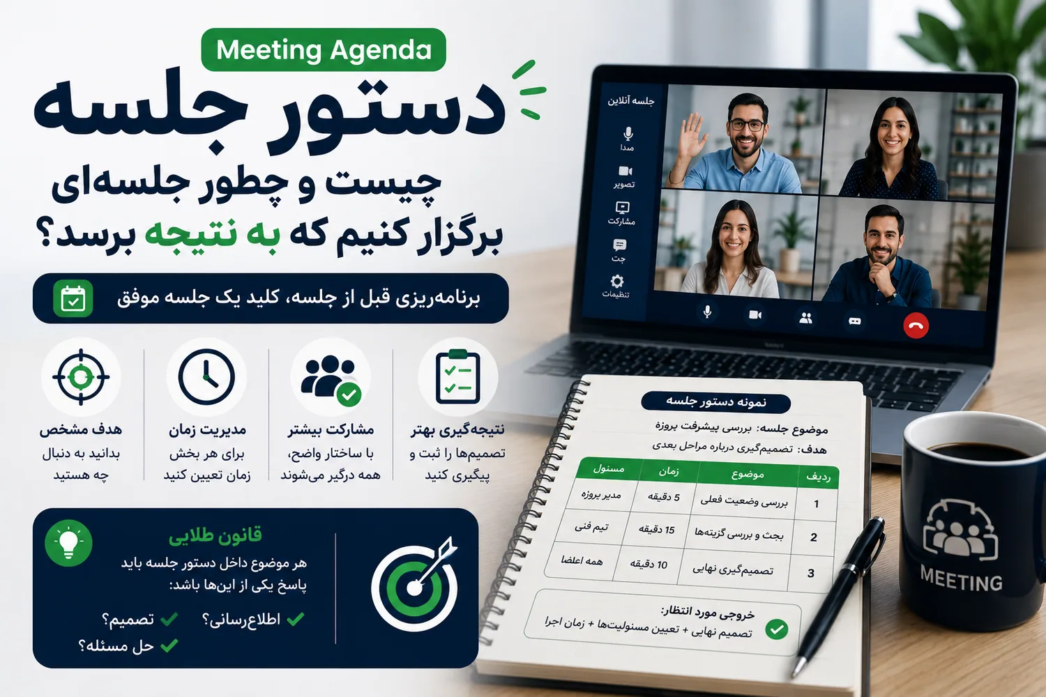 نمونه دستور جلسه حرفهای برای جلسات آنلاین